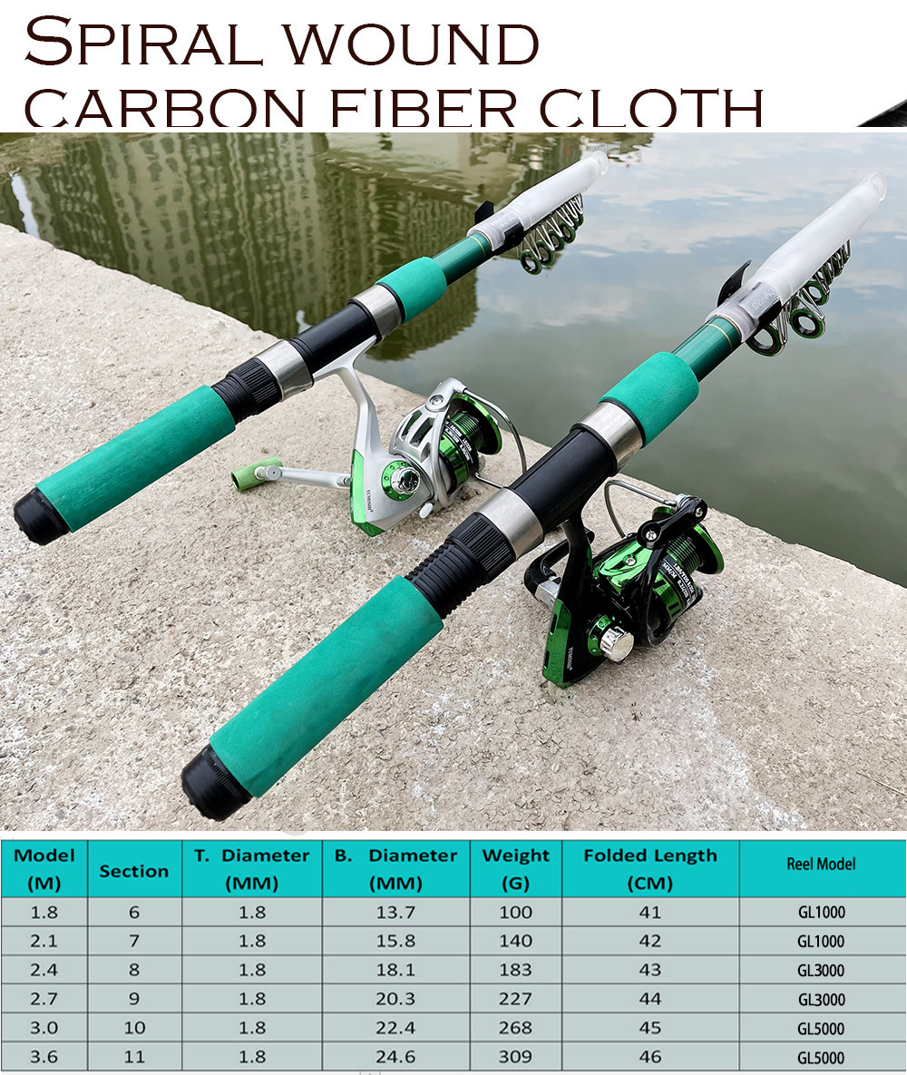 Море удочкой spinning rod and reel combo  telescopic fishing rod 1.8 2.1
