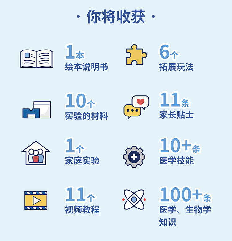 果壳旗下科学酷玩品牌 妙壳 职业盒子 STEAM科学实验玩具 医院大揭秘 双重优惠折后¥49包邮