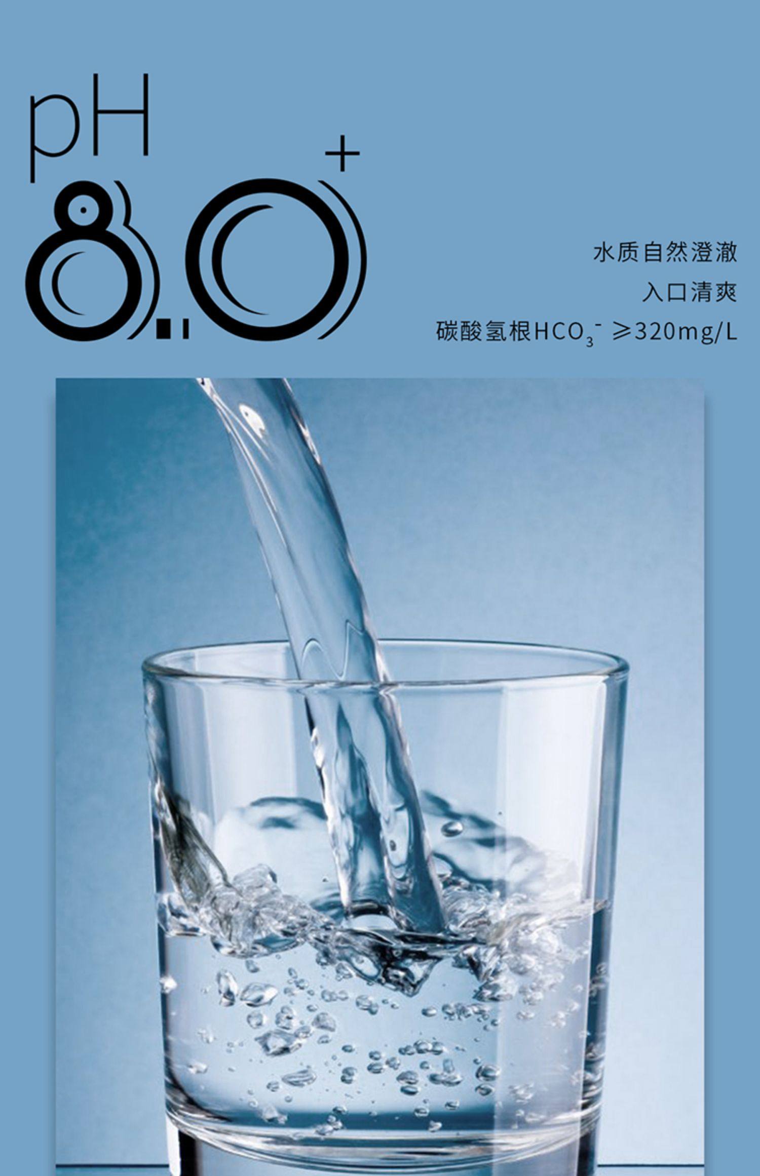 依能 天然弱碱性苏打水 360ml*6瓶 天猫优惠券折后￥11.9包邮（￥14.9-3）