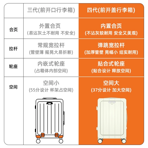 DTA Универсальный чемодан, 20 дюймов