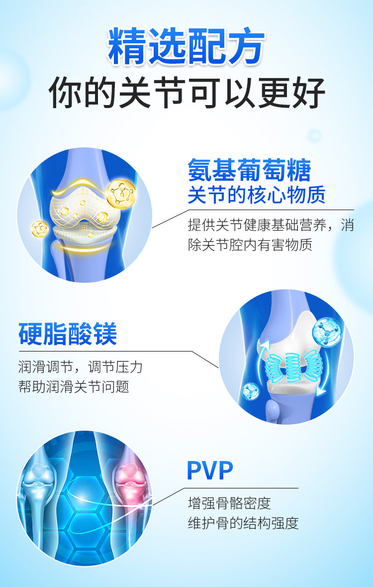 骨关节盐酸氨基葡萄糖胶囊90粒 缓解关节肿痛 图4