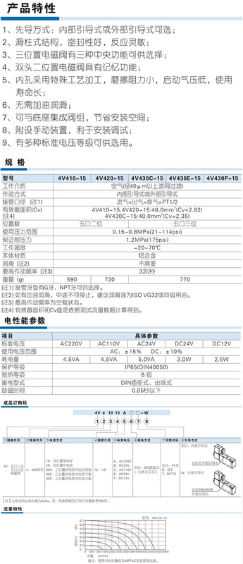 Airtac chính hãng van điện từ 3 chiều 4V430C/E/P-15 van điều khiển 24V220V khí nén đảo chiều van van điện từ khí nén ckd van khí nen
