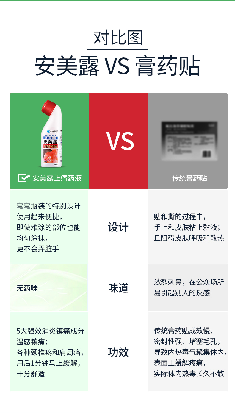 小林制药 安美露 关节肌肉消炎镇痛 80ml 小编用过效果肉眼可见 图13