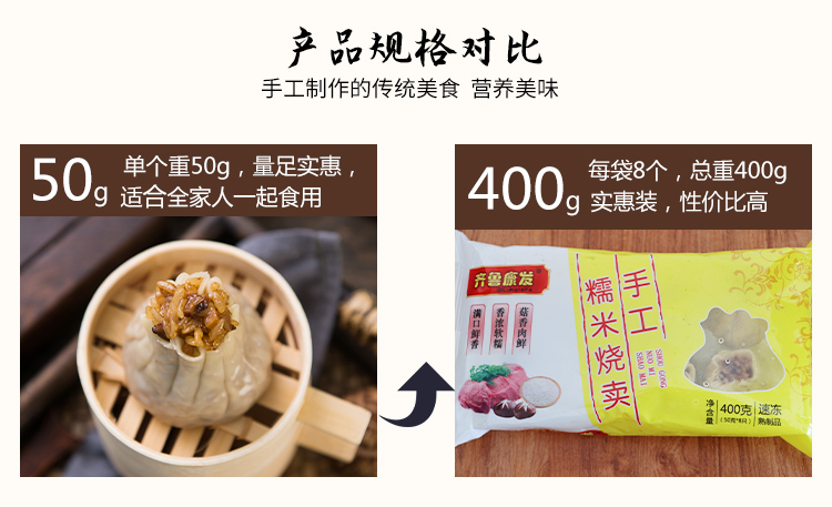 【齐鲁康发】糯米烧麦半成品50gX20个