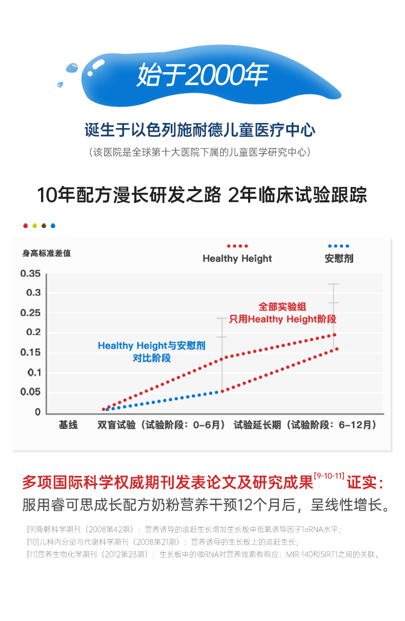 【稳定签到】睿可思新西兰进口奶粉5袋