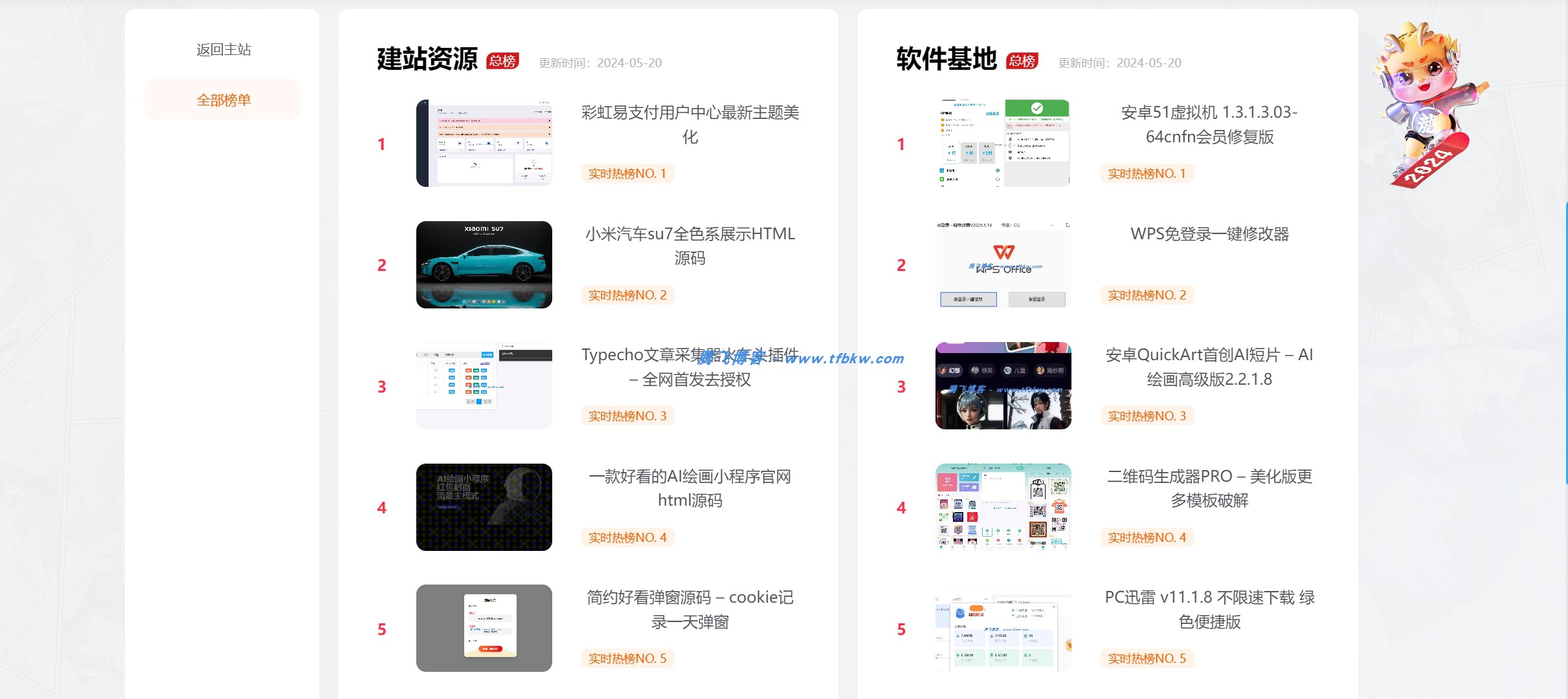 图片[2] - 子比主题 - 仿优设热搜榜页面