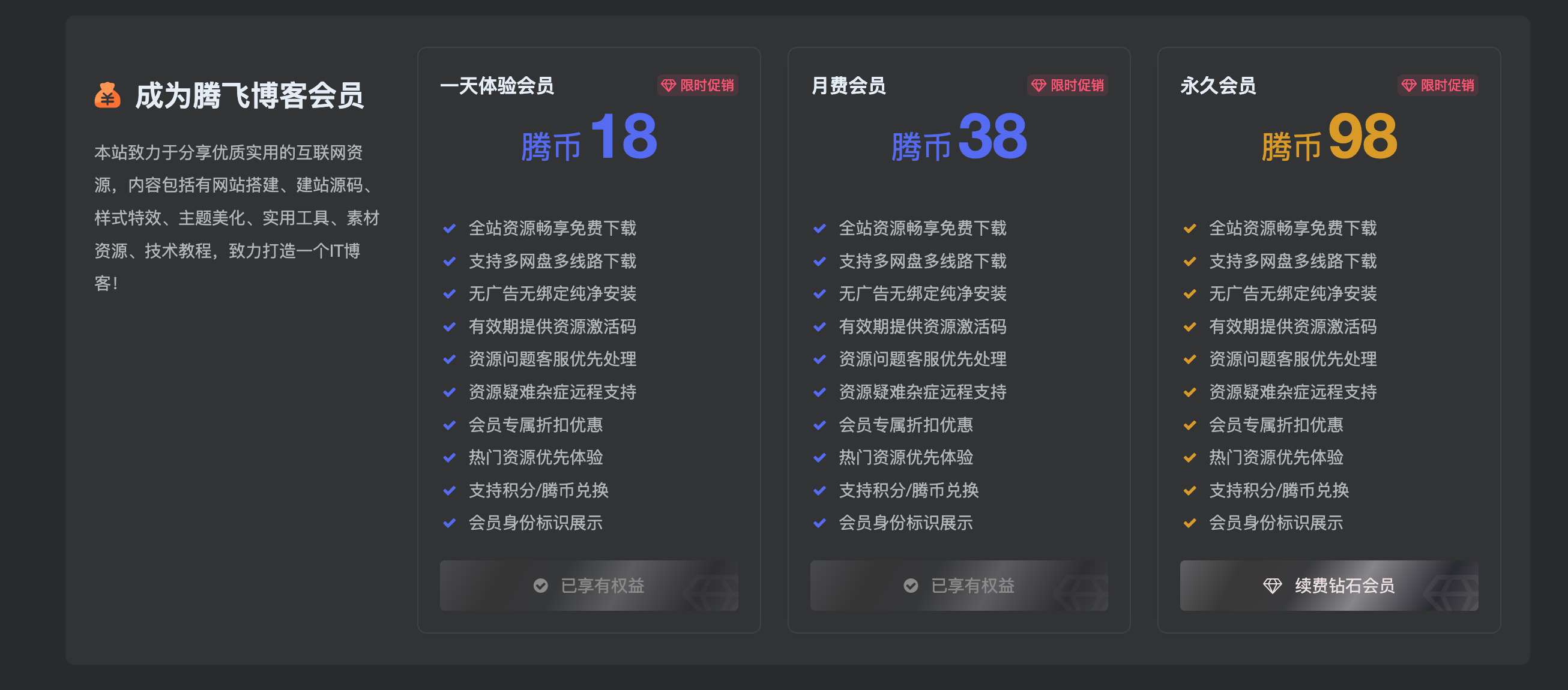 图片[2] - 子比主题 - 会员套餐卡片小工具