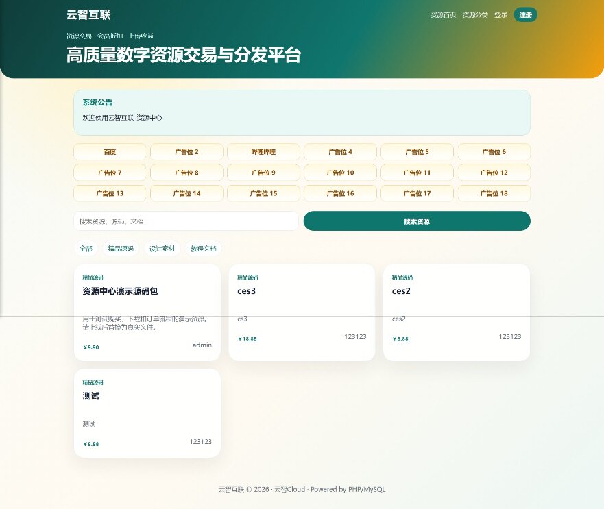 云智资源系统源码 - 带支付/积分商城/广告 - 腾飞博客