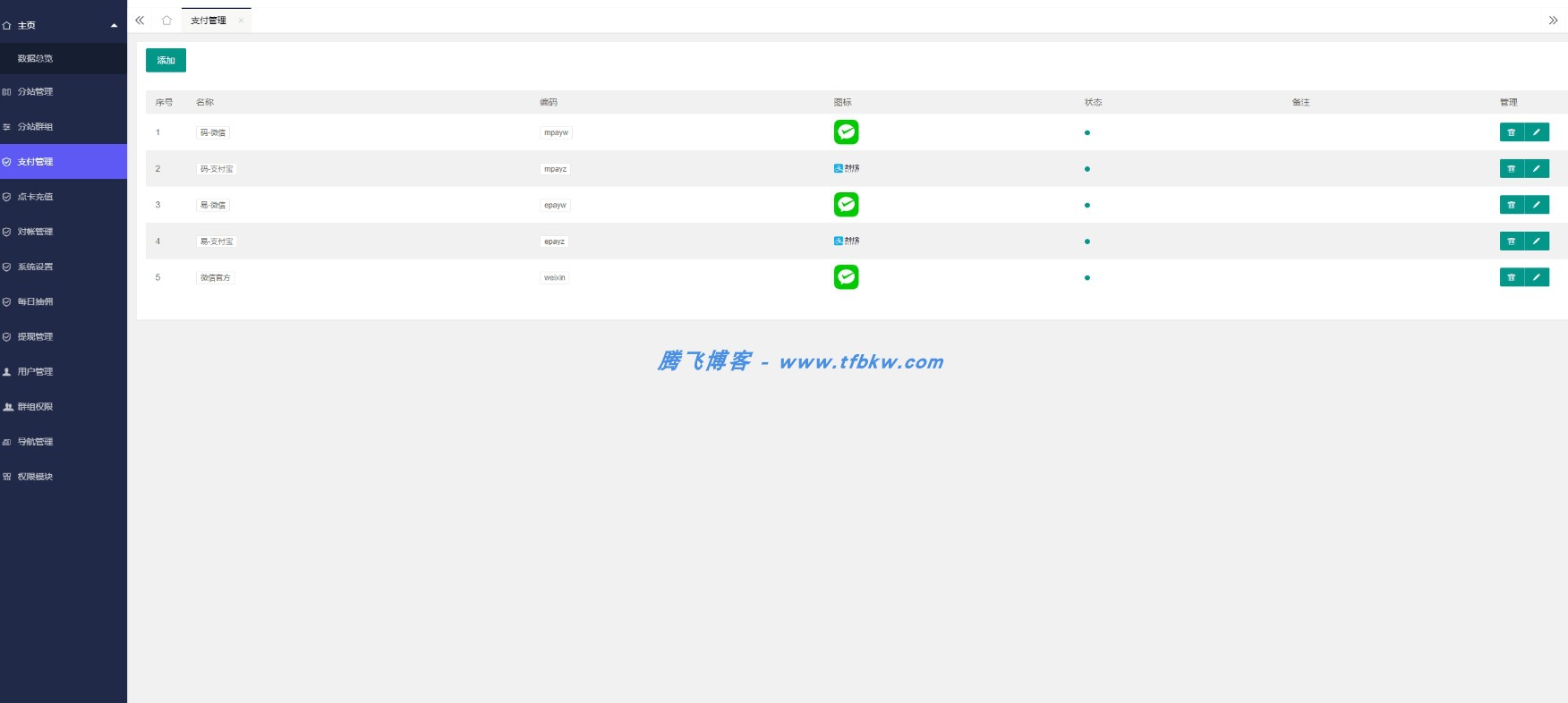 2024最新修复版独立付费进群系统源码全开源 - 腾飞博客