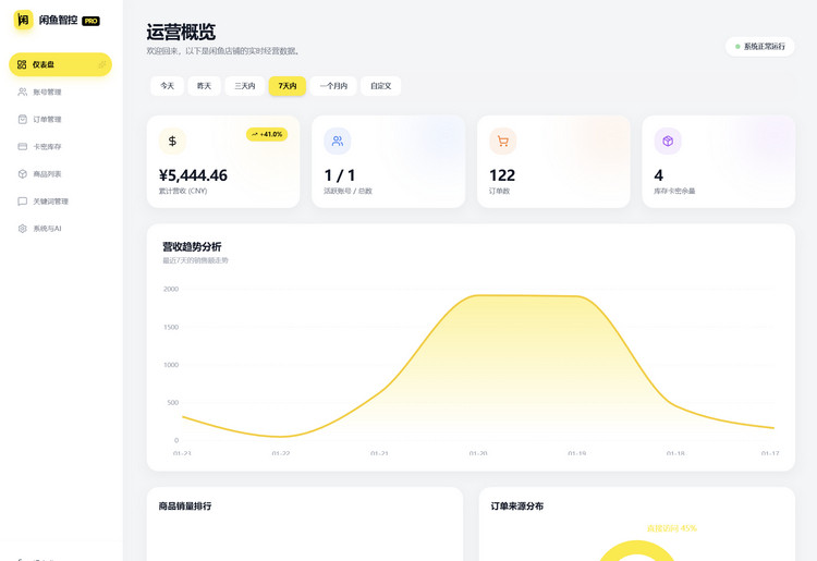 图片[2] - 闲鱼自动发货AI回复系统源码