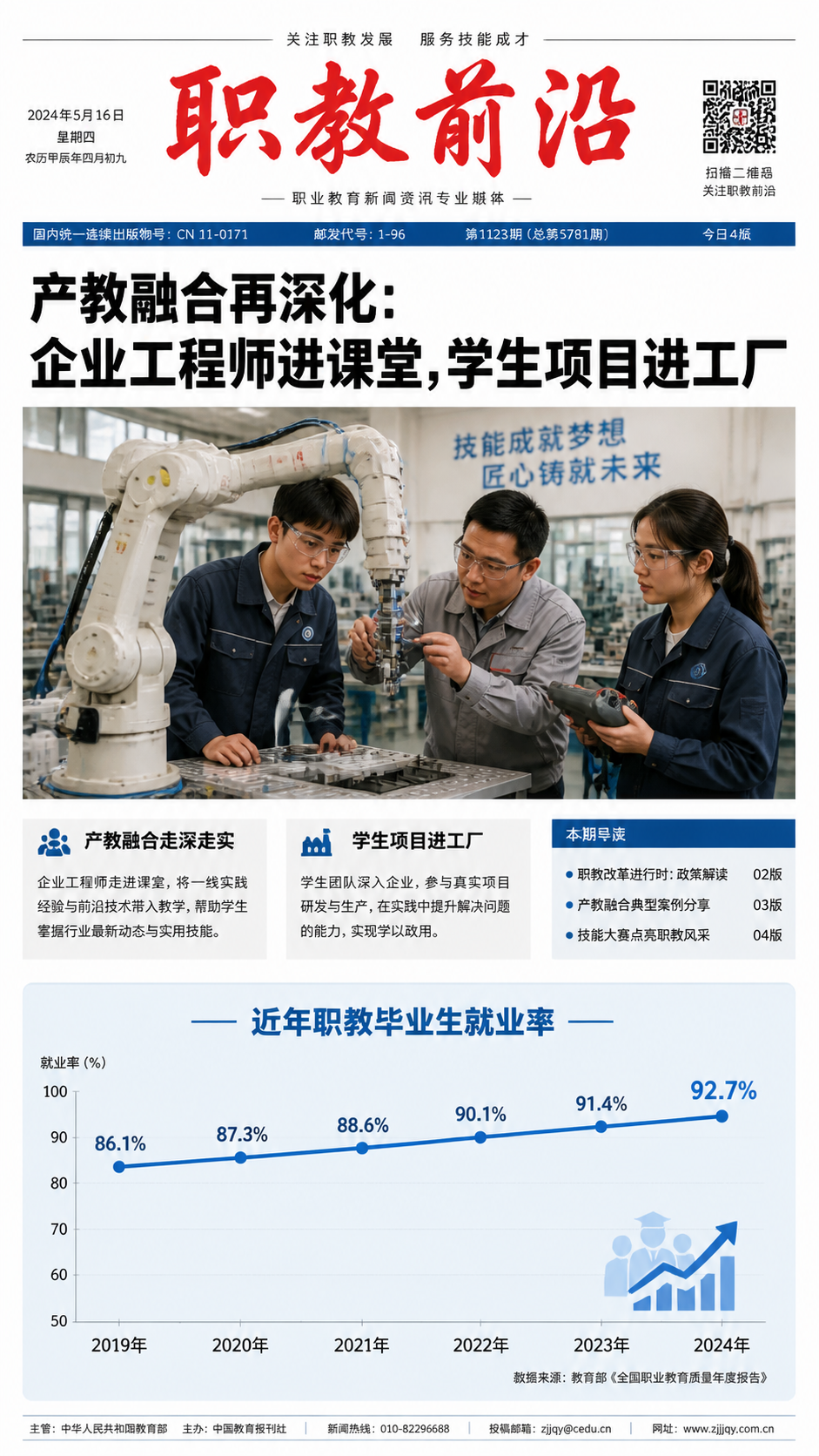 生成一张职业教育报纸版面