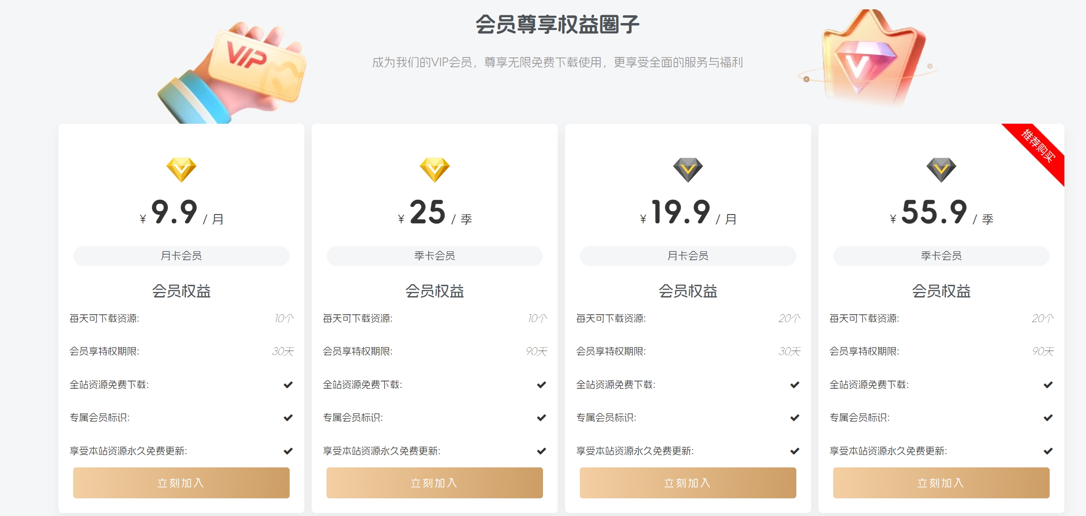 子比主题 – 首页VIP购买小工具（第二版）