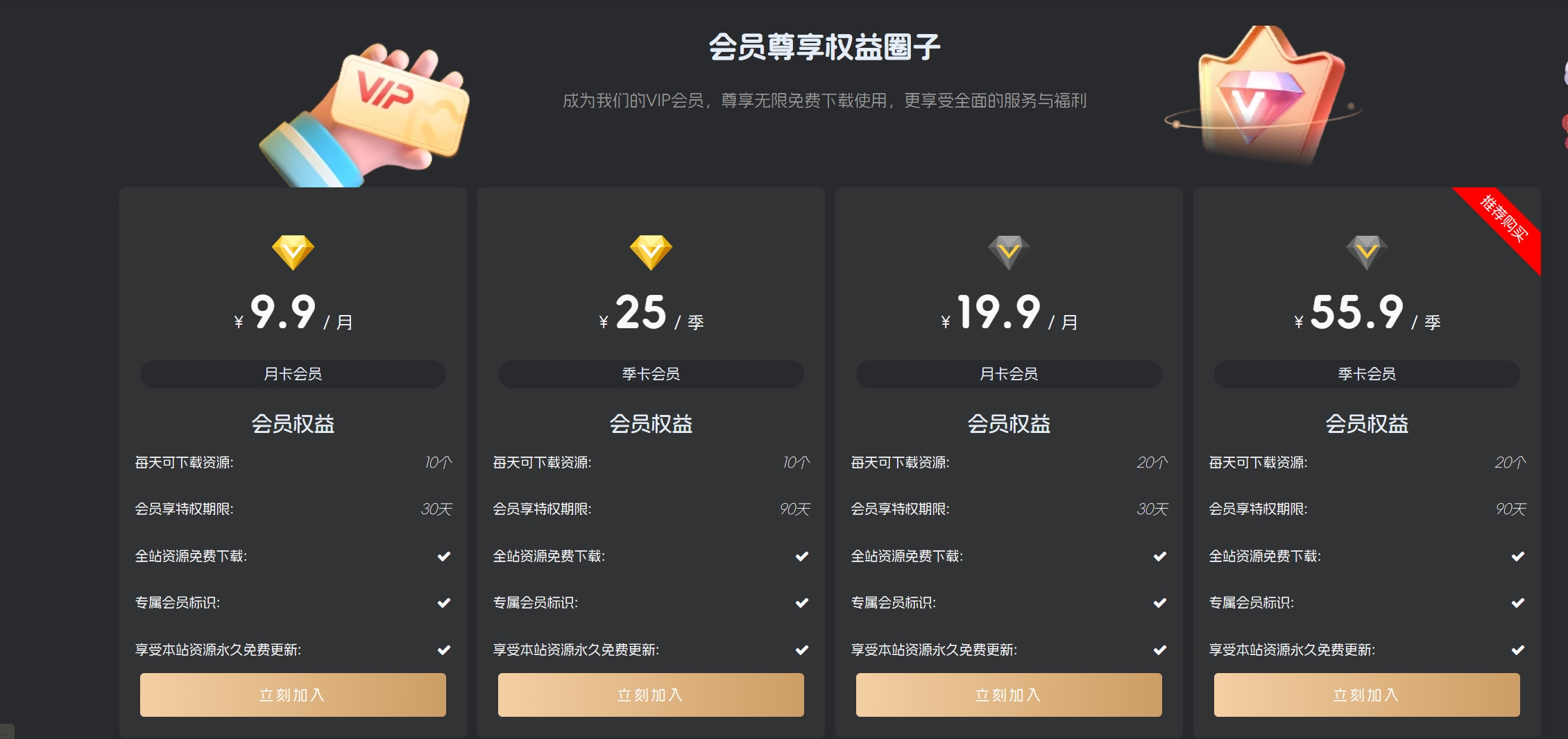 图片[2] - 子比主题 – 首页VIP购买小工具（第二版）