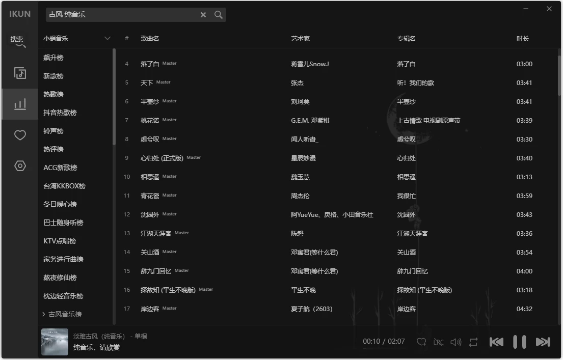 图片[1] - 洛雪音乐 v3.3.0-fix.5 ikun魔改版 电脑端