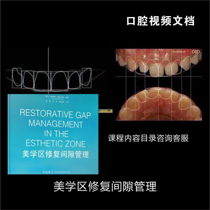 Aesthetic Zone Gap Management Electronic Materials Aesthetic Zone Gap Management Electronic Materials