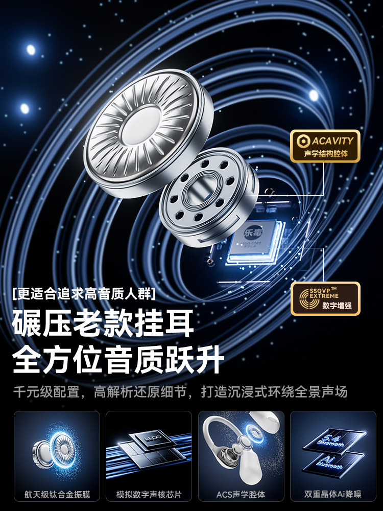 Leduo Bluetooth Earphones Wireless Over-Ear 2025 New Model Bone Conduction Open-Type Non-In-Ear Sports Official Genuine Product