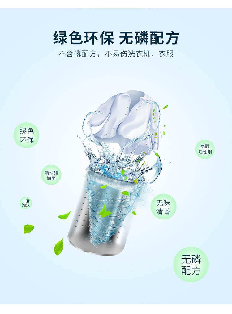 跨境出口12片装洗衣机槽清洗泡腾片全自动消毒杀菌清洁剂去污渍详情17
