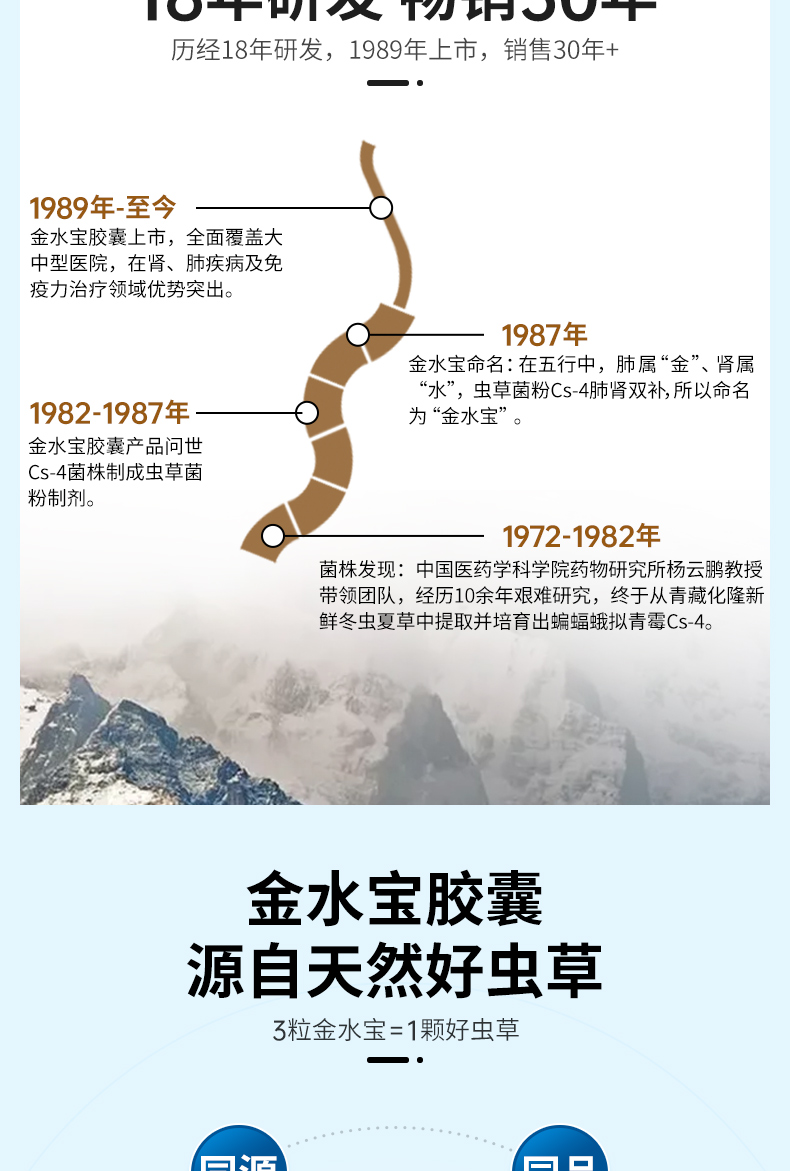 济民可信 金水宝胶囊 540粒 补肾虚肺虚体虚 图6
