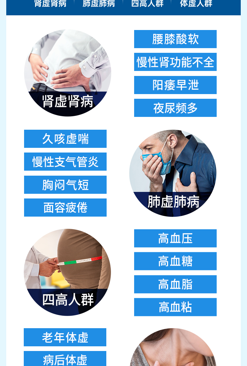 济民可信 金水宝胶囊 540粒 补肾虚肺虚体虚 图3