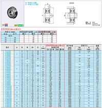 With flange deep groove ball bearings C-FL6901ZZ FL6902ZZ FL6903ZZ FL6904ZZ