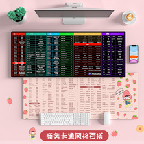 Oversized mouse pad office shortcut key design Daquan thickened lock edge male and female game keyboard wrist soft table pad