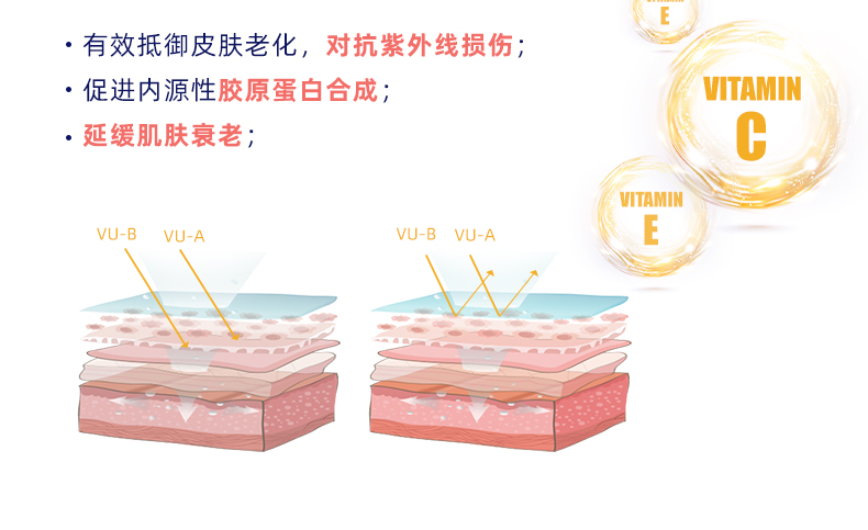 韩国原产允儿BBLAB金装低分子胶原蛋白