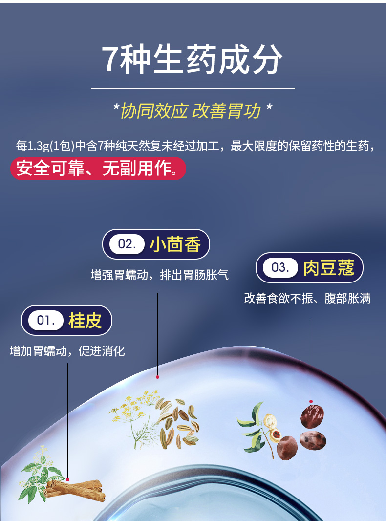 日本进口 太田胃散 芳香性健胃消化药 48包 图7