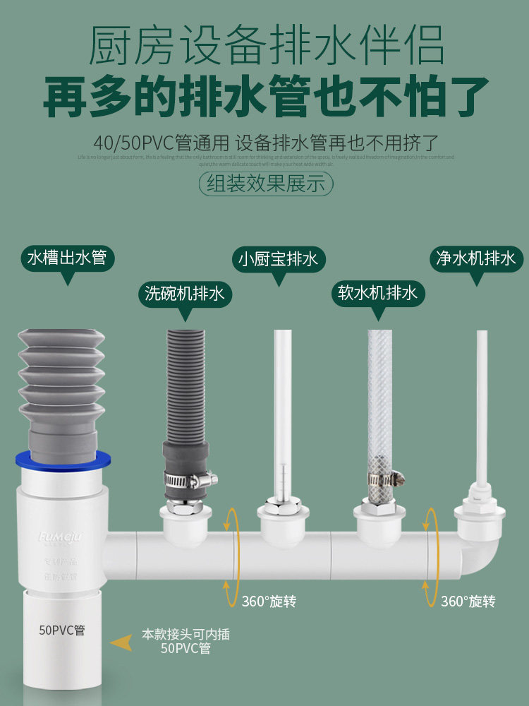 Kitchen sink dishwasher water purifier small kitchen treasure front washing machine drain pipe insert tee joint drain
