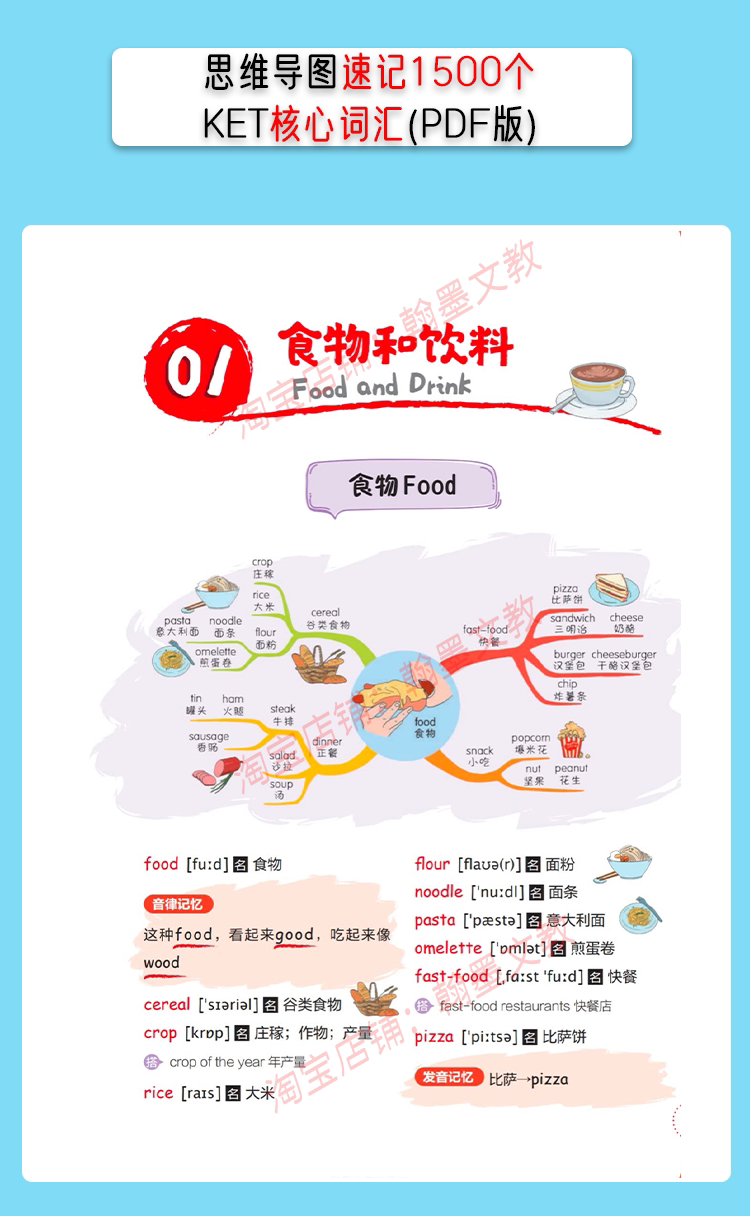 新版 剑桥英语KET/PET/FCE官方词汇表excel/PDF电子版中英对照高频词核心词汇表资料-淘宝网
