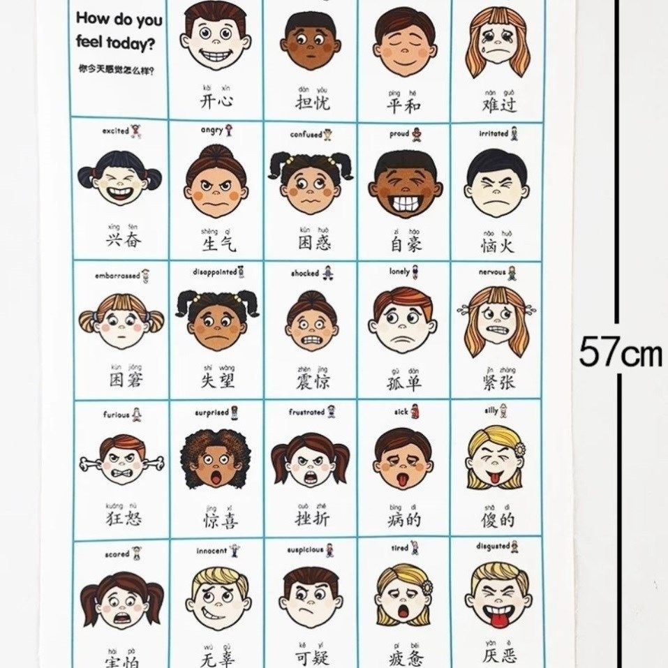 情绪认知脸谱图，真的能帮孩子学会情绪管理吗？🤔深度测评--淘宝好物网