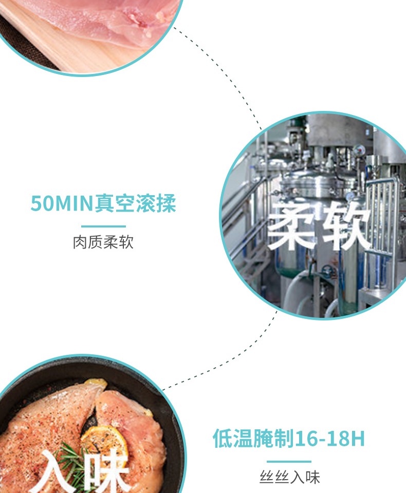 【豫香牛】7袋700g四味低脂健身速食鸡胸肉