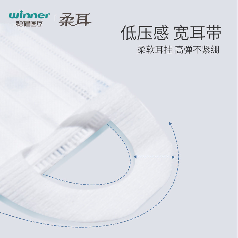 winner 稳健医疗 柔耳 宽耳带一次性医用口罩 50只*2盒 双重优惠折后￥18.8包邮