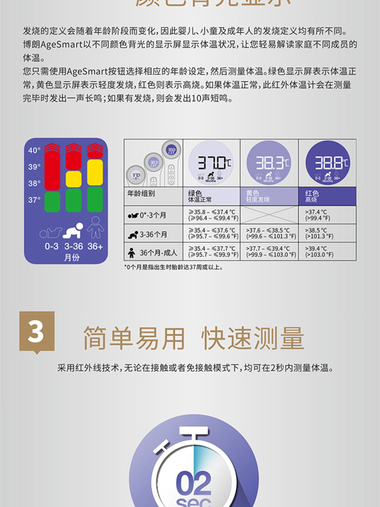 Braun 博朗  儿童专用非接触体温计 额温枪 图4