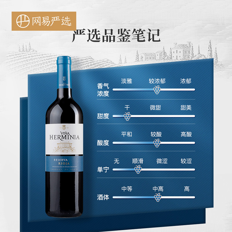 NetEase Strict Selection Emena Manor Reserve Dry Red Wine 750ml