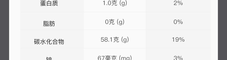 网易严选蜂蜜柚子茶30g*7粒