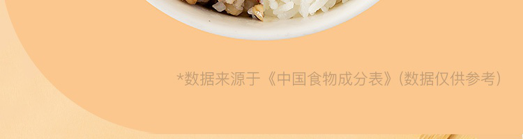 黑椒牛肉味魔芋米粗粮饭270g
