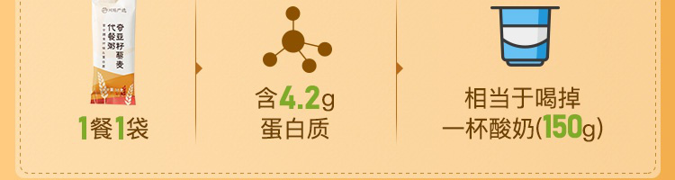 【网易严选】奇亚籽藜麦代餐粥10袋