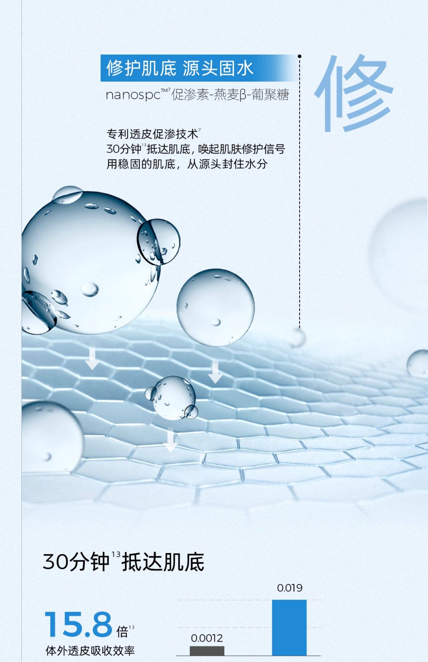 C咖 山茶花睡眠涂抹面膜10罐 舒缓保湿修护 深层补水  【买10送4+喷雾】赠同系列波色因精华喷雾80g➕额外4罐  熬夜急救