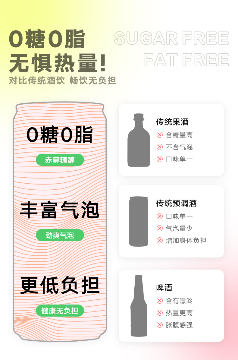 十点一刻无糖气泡酒0糖0脂330ml*4