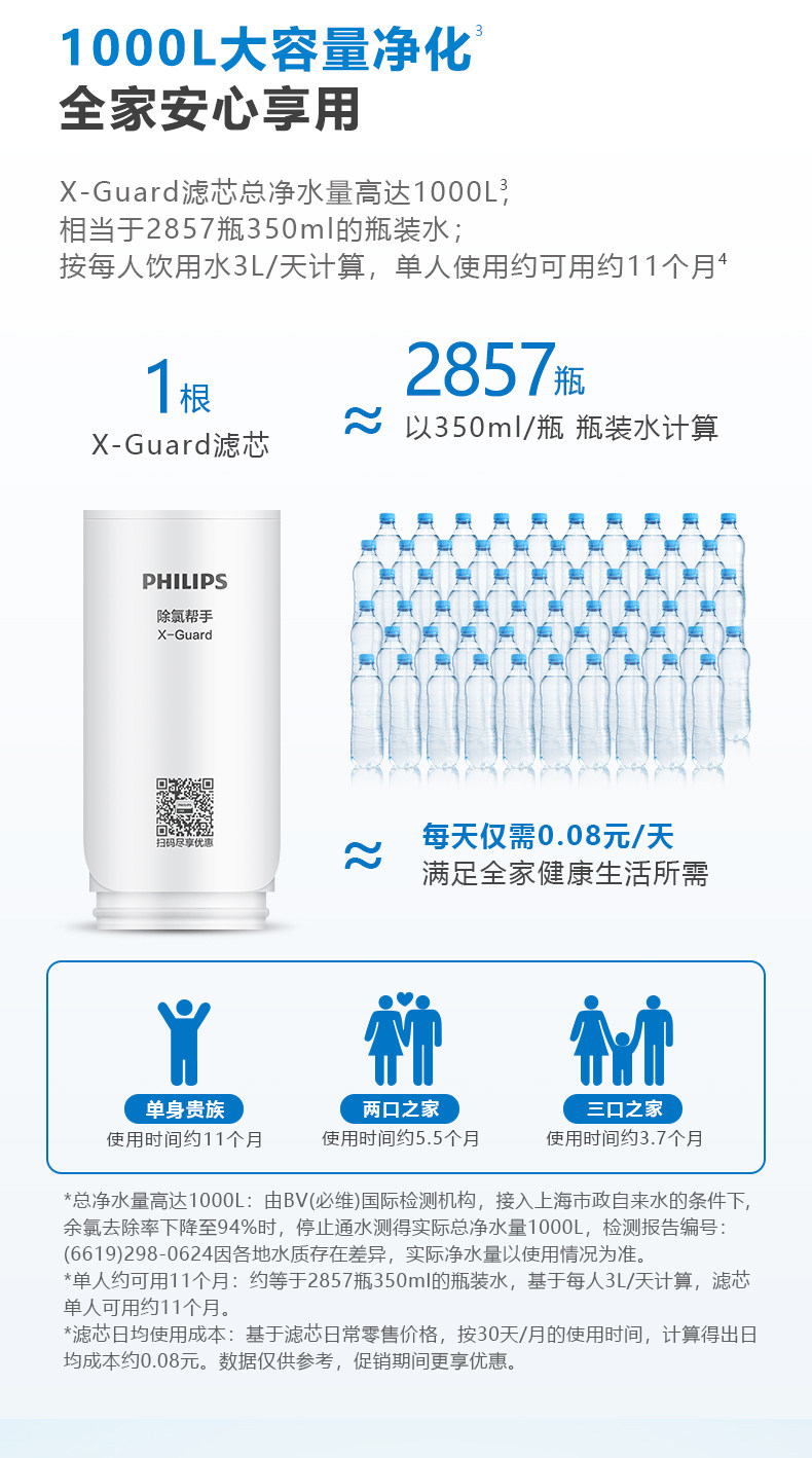 飞利浦 升级X-Guard滤芯 水龙头净水器 高效除氯 图7