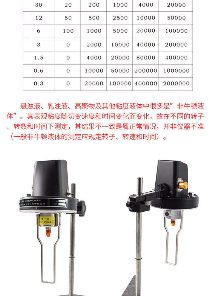 Вискозиметр 旋转粘度计上海叶拓数显ndj-5s.8s涂料测试仪实验室指针黏度计