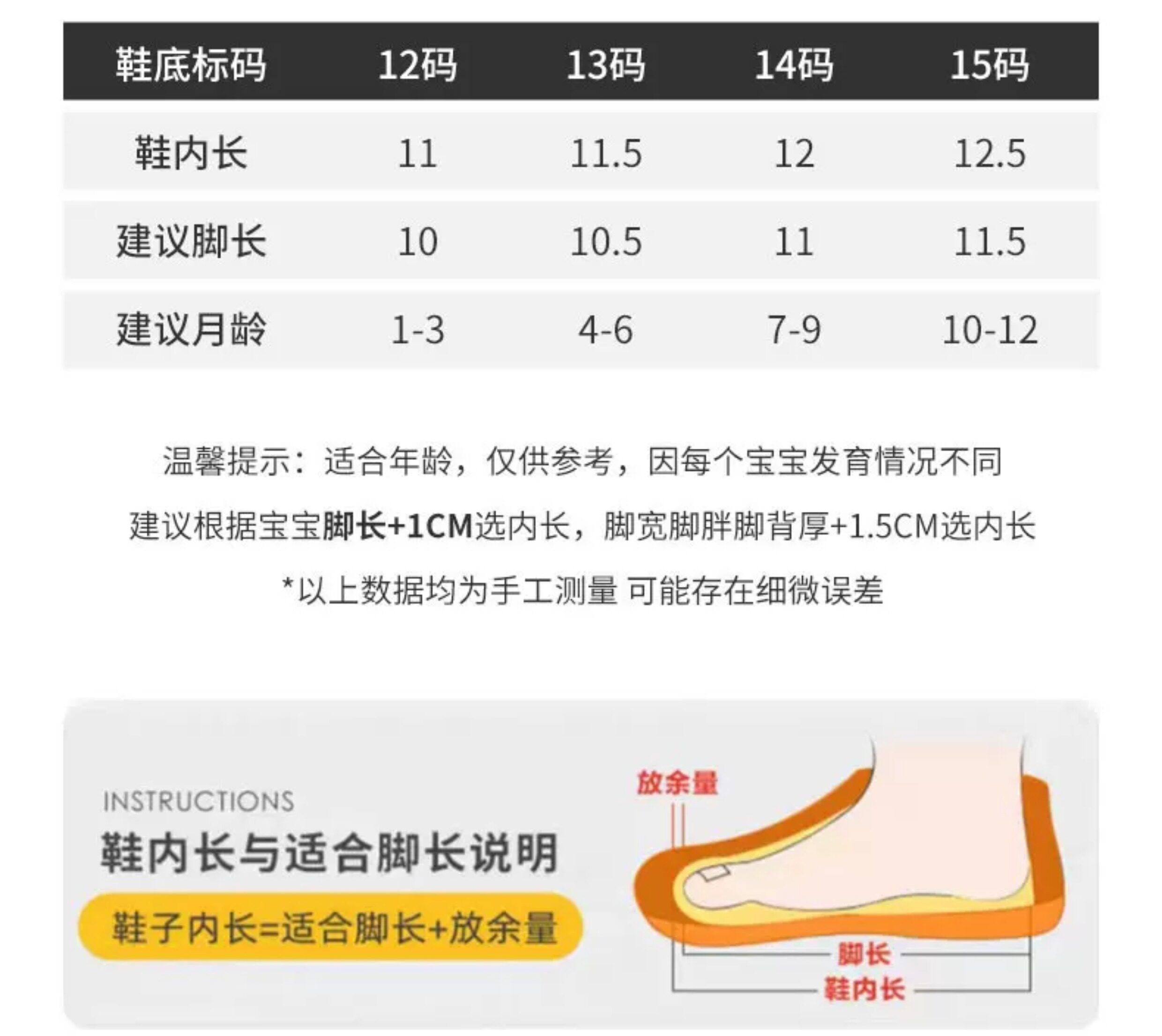 夏季男女宝宝步前鞋6-12个月透气学步软底防滑婴儿凉鞋布鞋婴幼儿 — 2