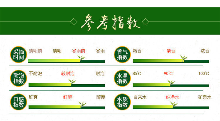 新枸杞子500g特级罐装宁夏枸杞干