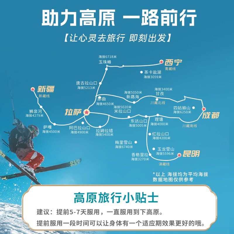 高原平雪域高原安红景天胶囊如何缓解高原反应？适合哪些人群服用？-红景天-淘宝好物网