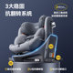 Heekin Xingtu 아동용 안전 시트 0~12세 유아용 자동차, 360도 회전 및 리클라이닝 기능