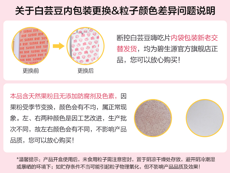 碧生源断控计划白芸豆阻断片