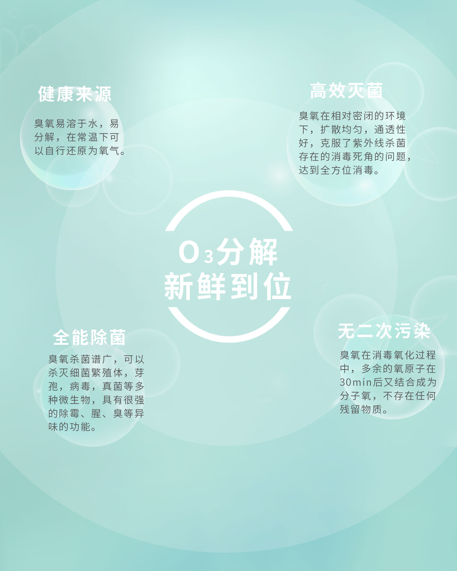 创维 小O 第2代 臭氧杀菌除臭除味器 永久无需耗材 图3