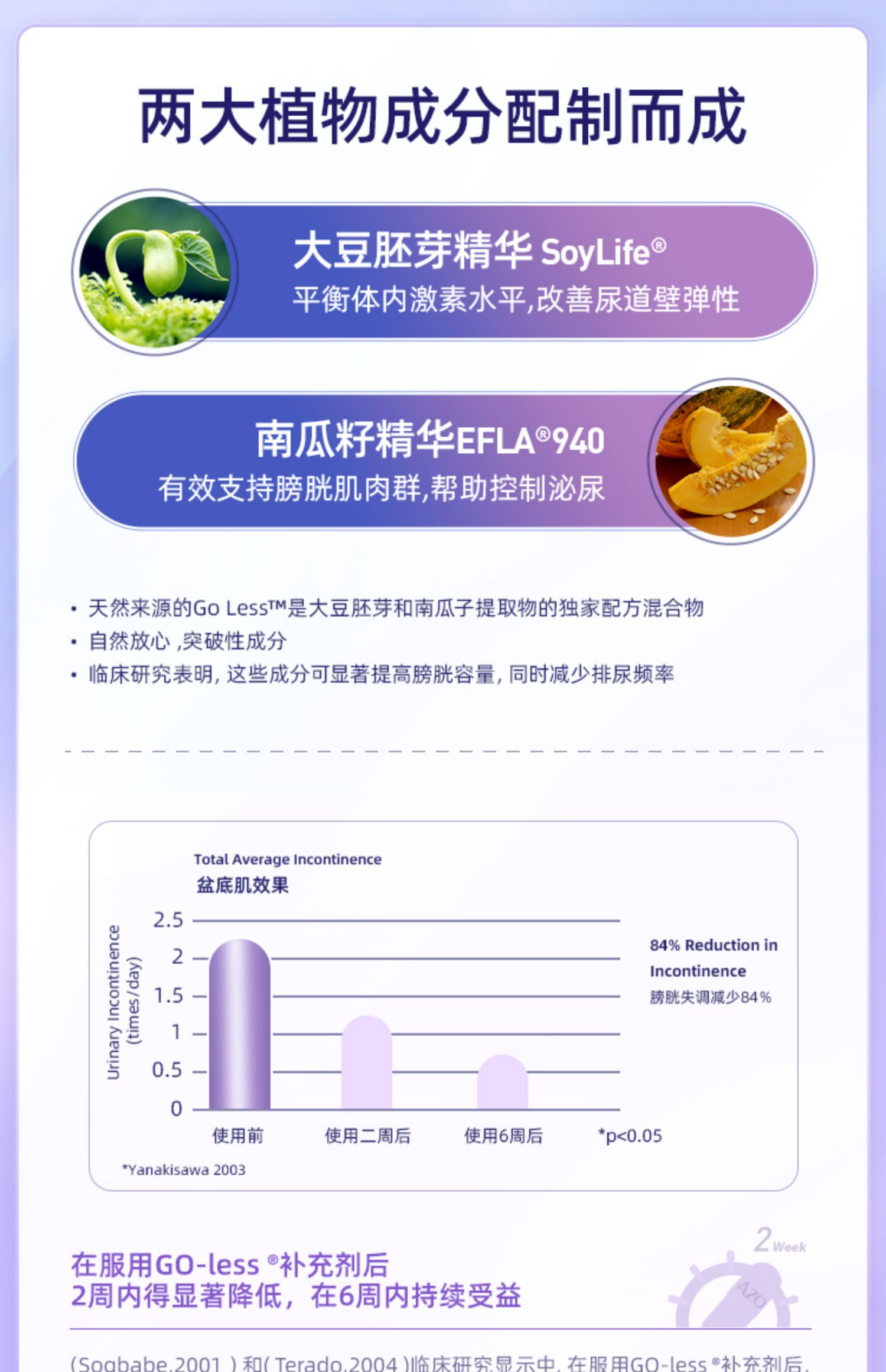 AZO产后调理胶囊48粒+益生菌30粒