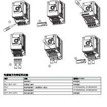 Bargaining price for Schneider inverter ATV302H037N4 ATV302H055N4 ATV302H075N4