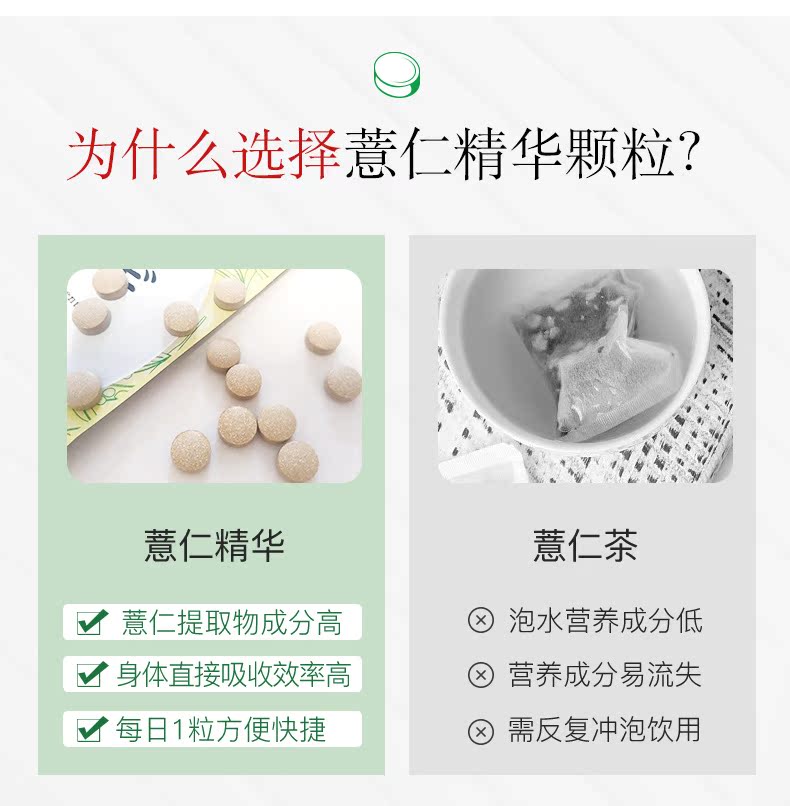 isdg薏米薏仁精华丸亮白丸除湿去肿维生素e